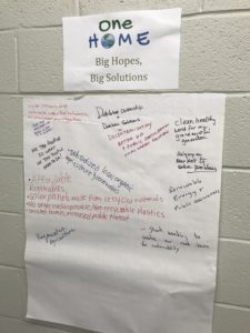 Poster where participants wrote their Big Hopes and Big Solutions. 