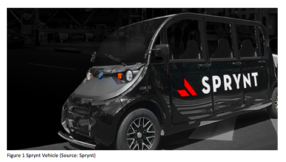 Sprynt – A Sustainable Urban Mobility Solution from the U.S.