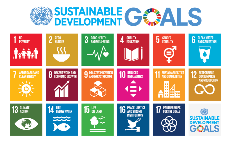 Sustainable Development Goals: A Reading List (Part 1)