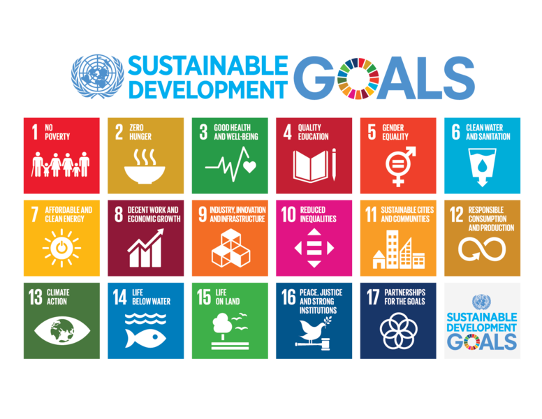 Sustainable Development Goals: A Reading List (Part 1)